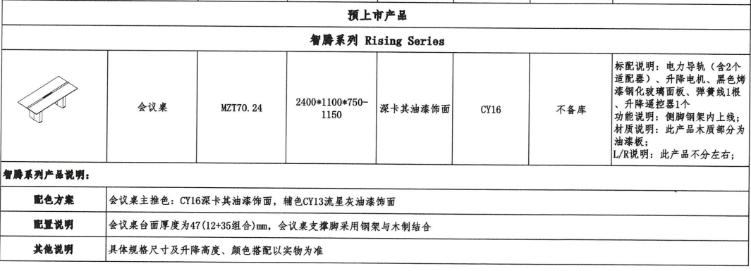 预上市通知!电动升降会议桌智腾来袭