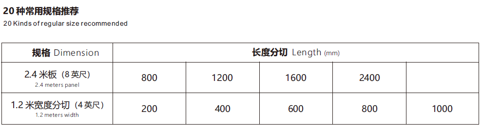 凹型款快装墙板常用规格